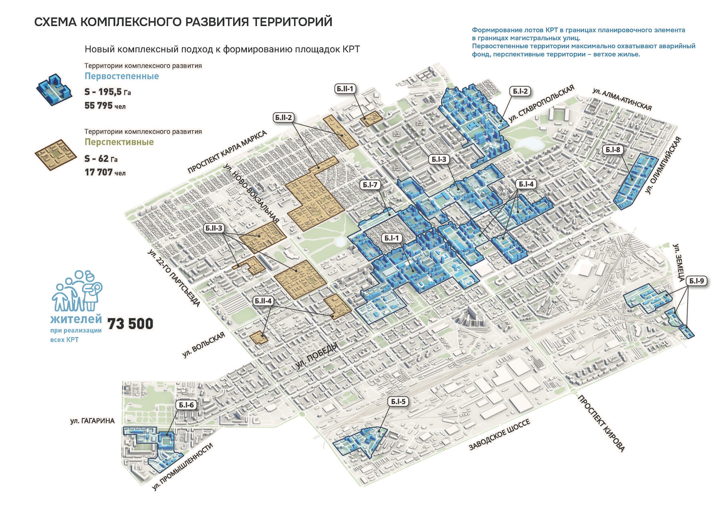 Схема комплексного развития территории