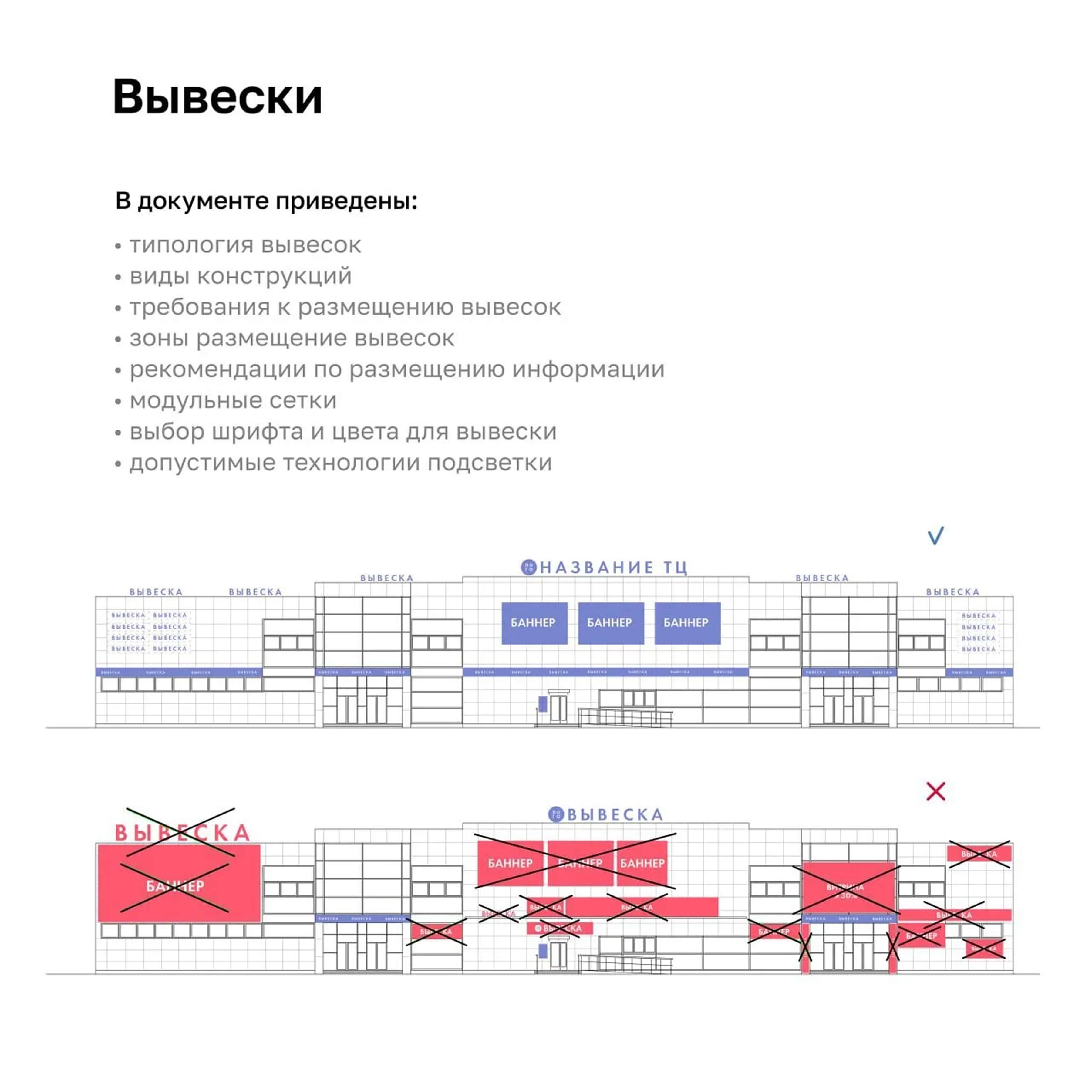 Вывески