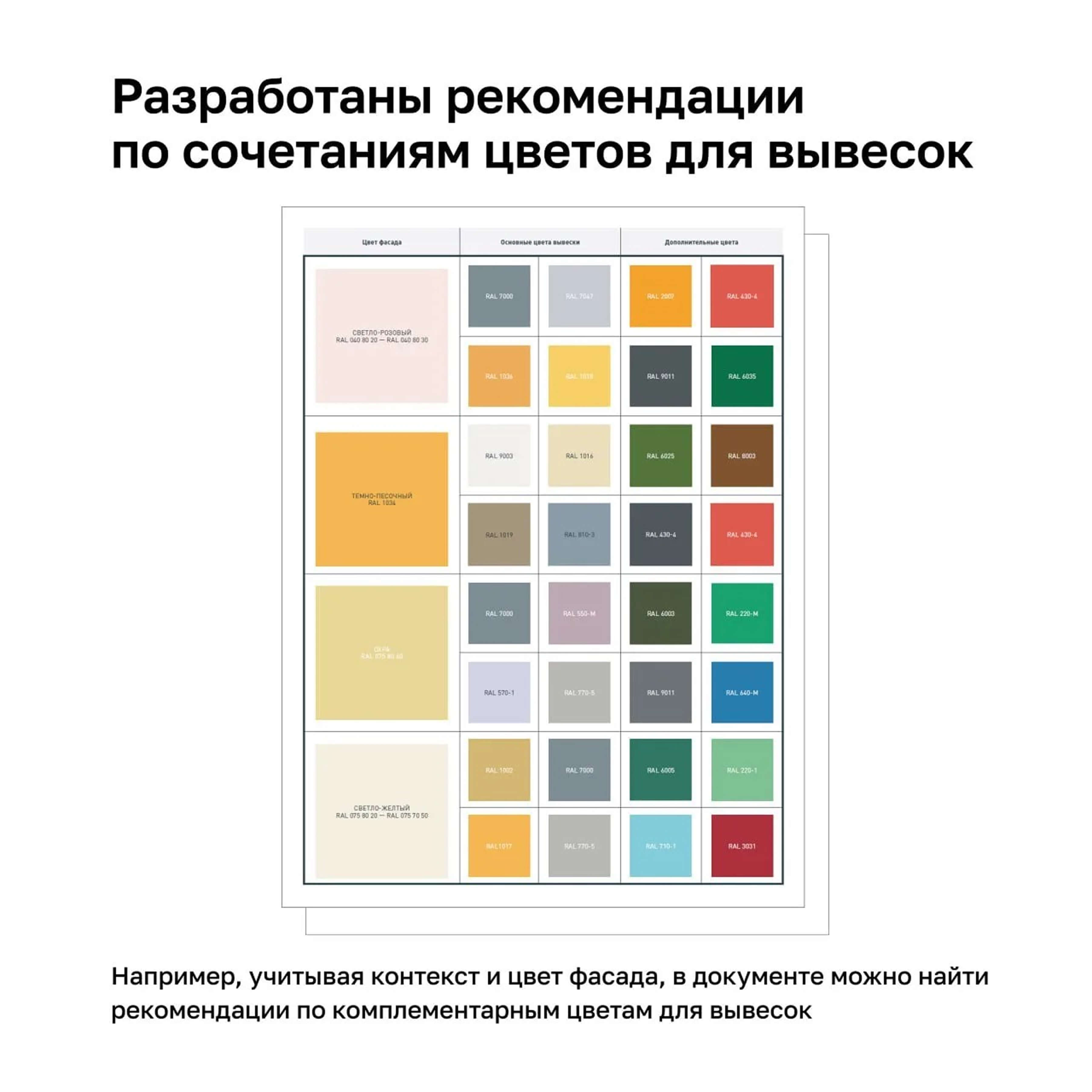Сочетания цветов для вывесок