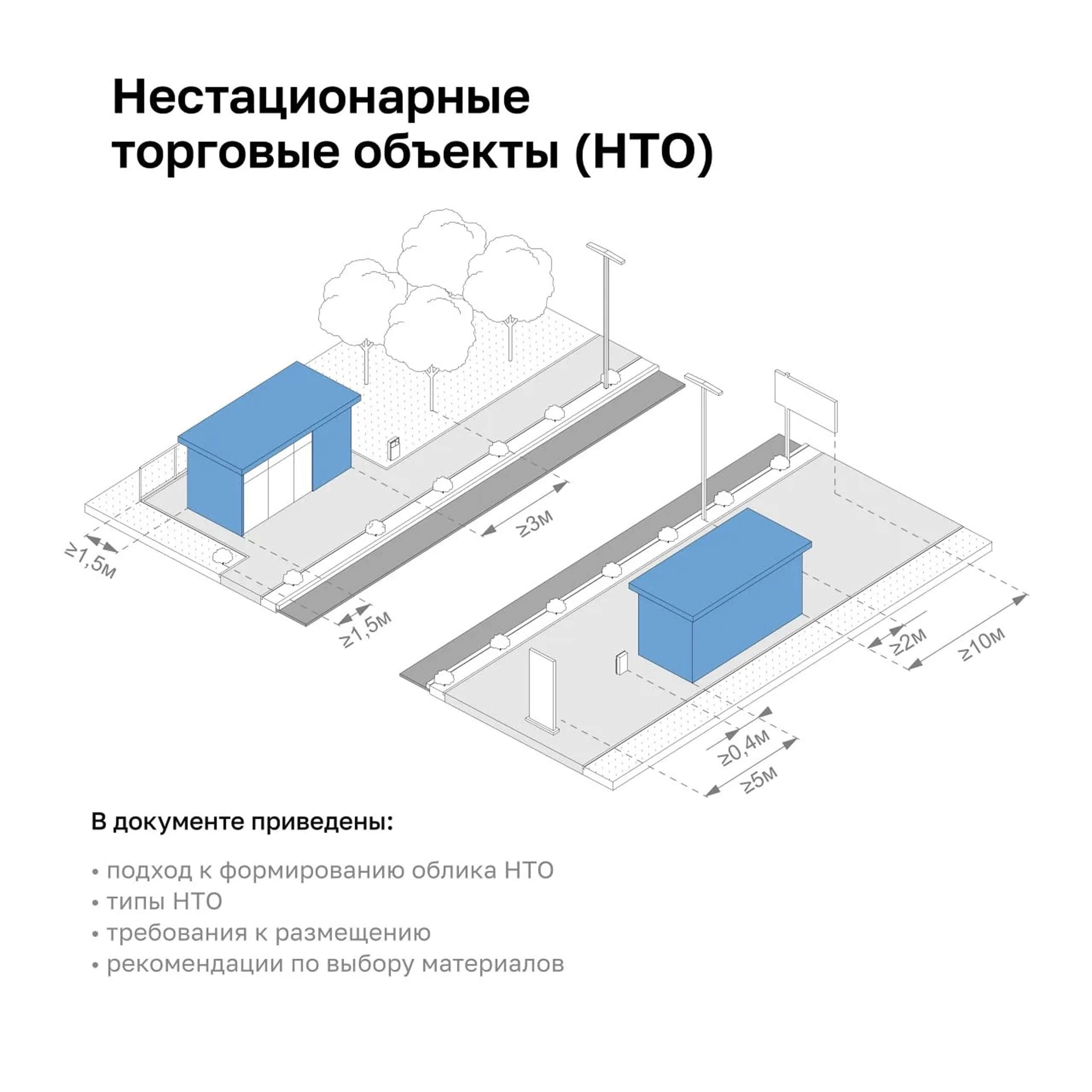 Нестационарные торговые объекты
