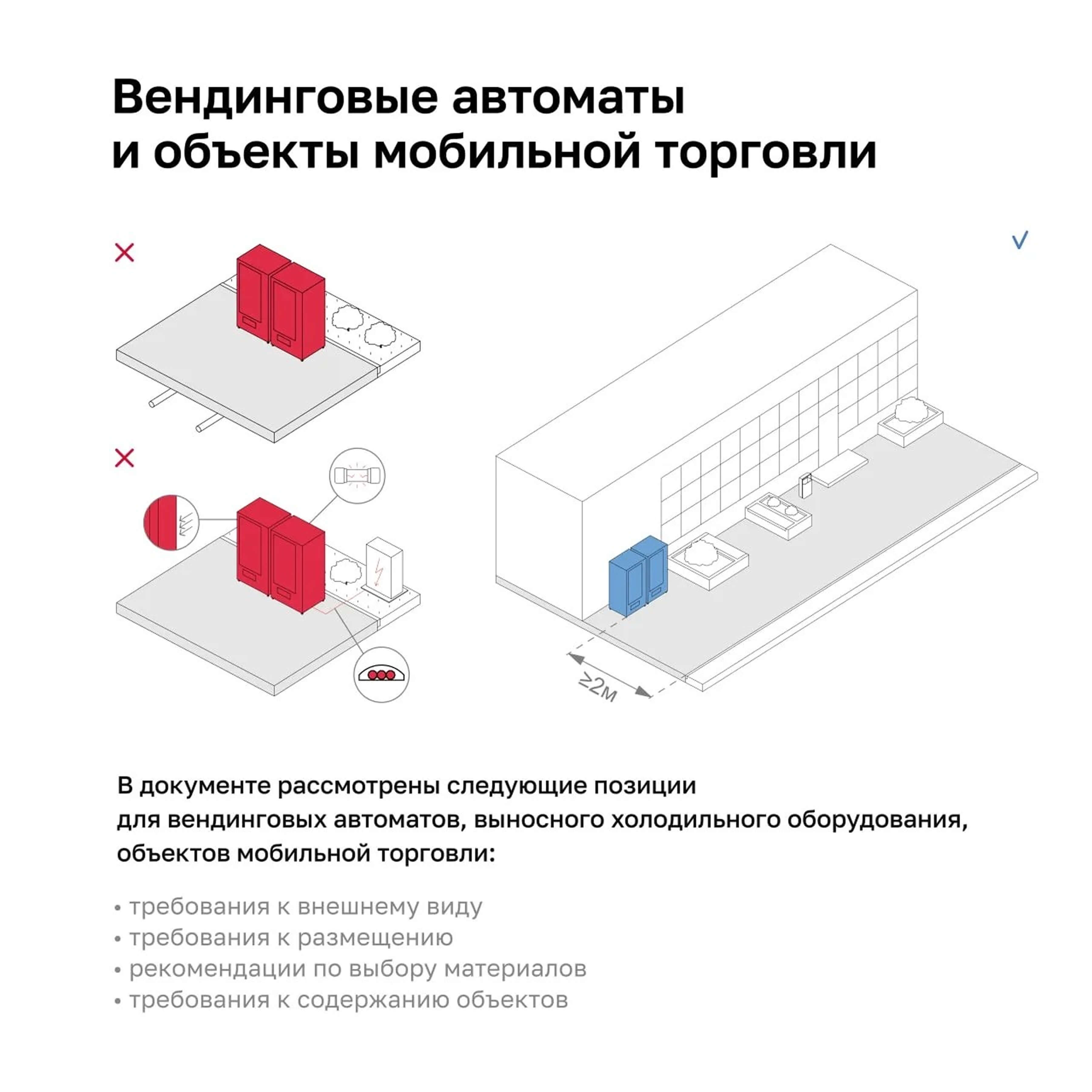 Вендинг и мобильная торговля