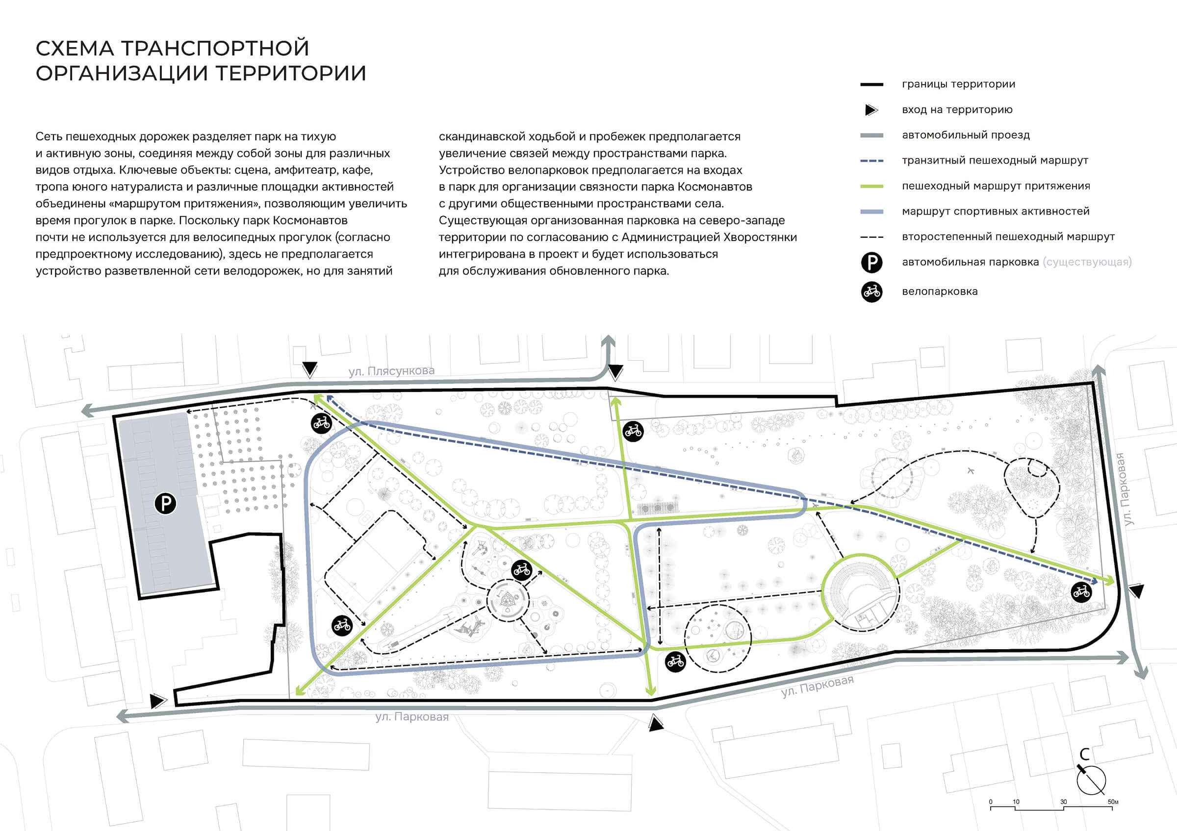 Транспортная организация территории