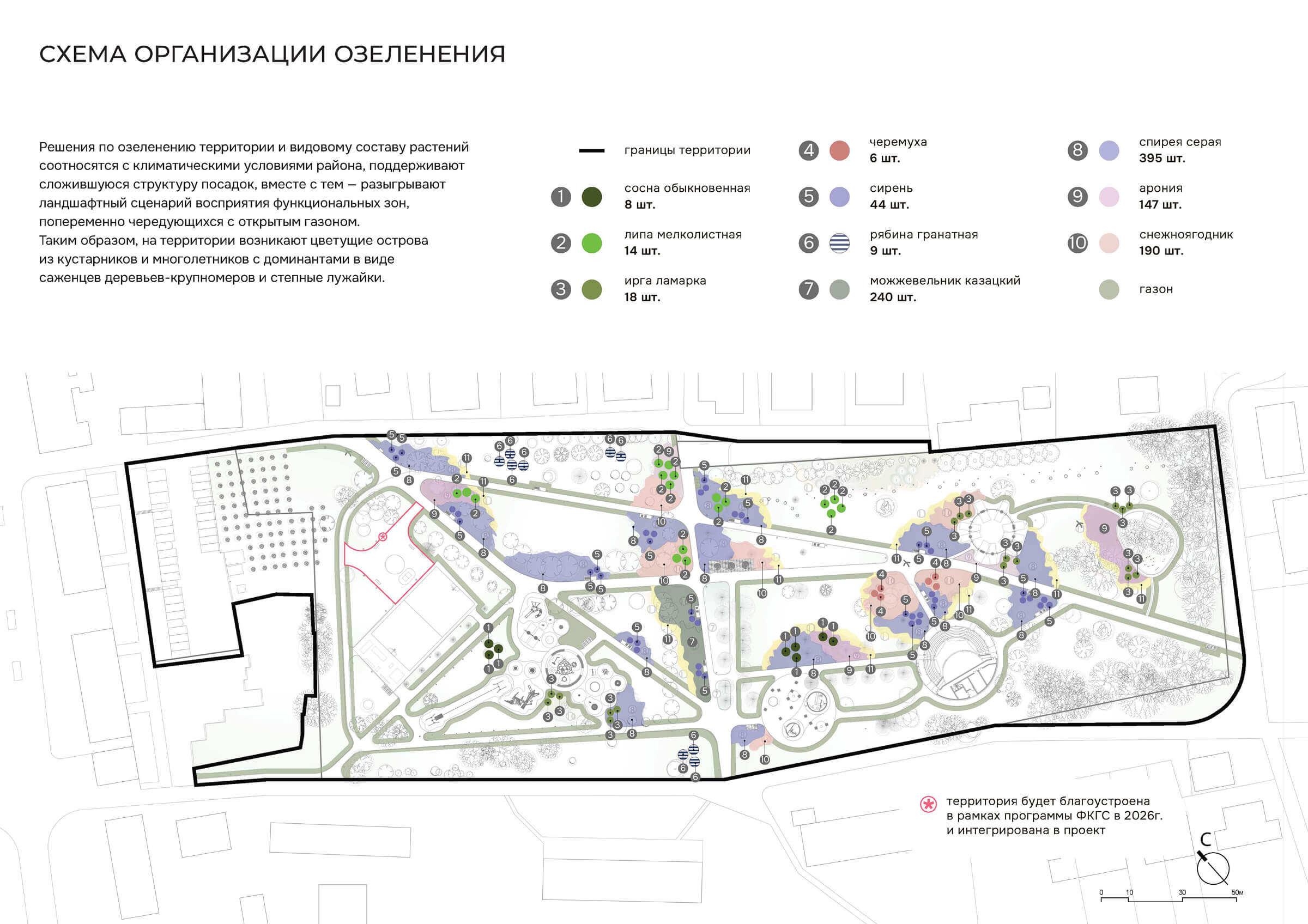 Организация озеленения, схема 1