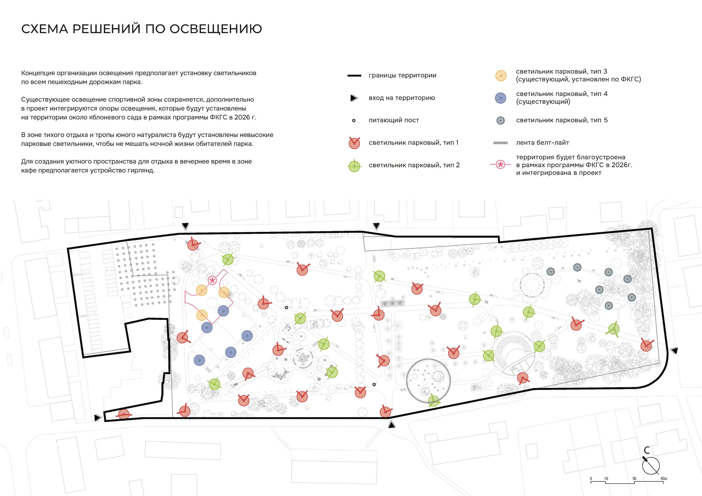 Организация освещения