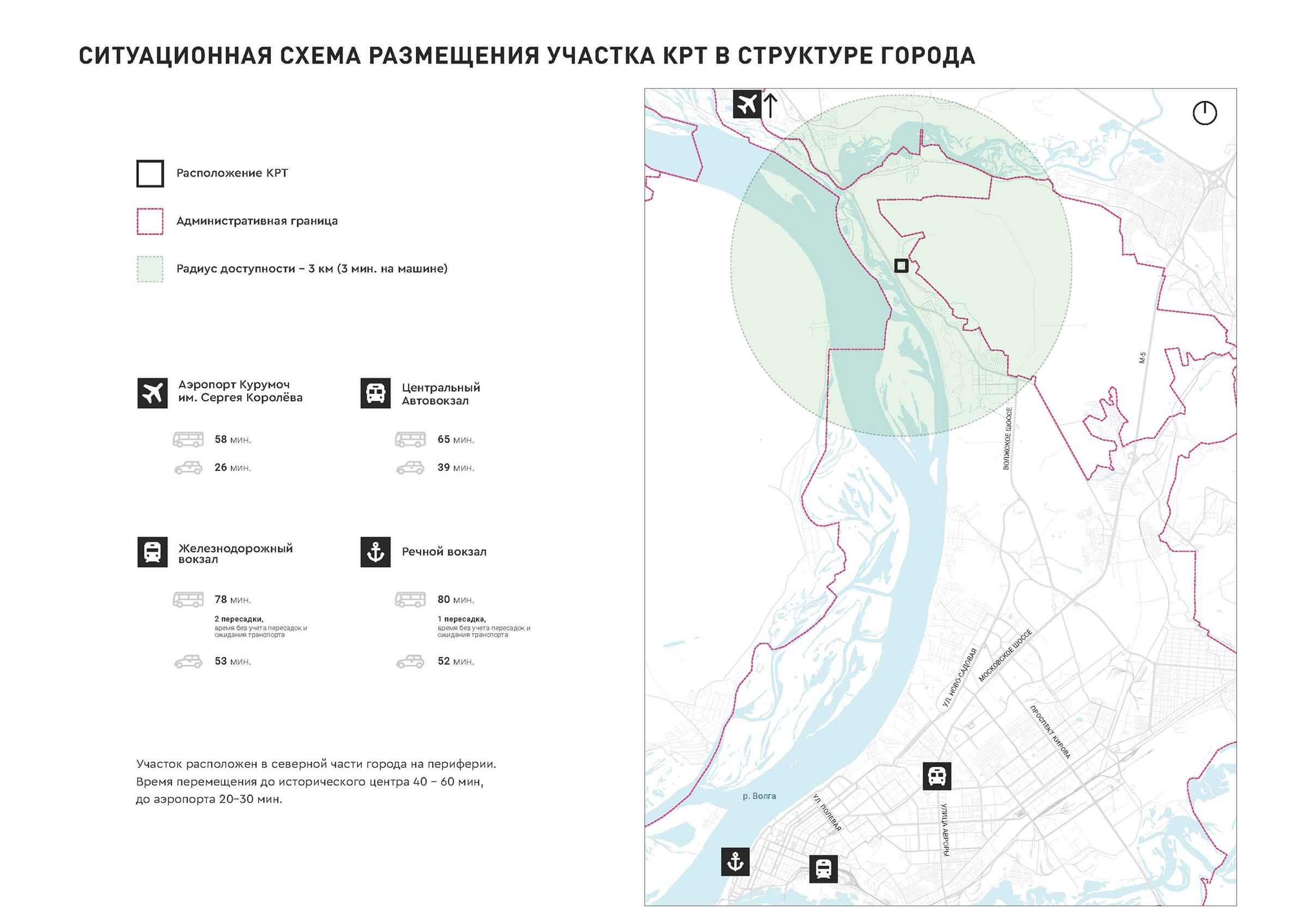 Размещение участка в структуре города