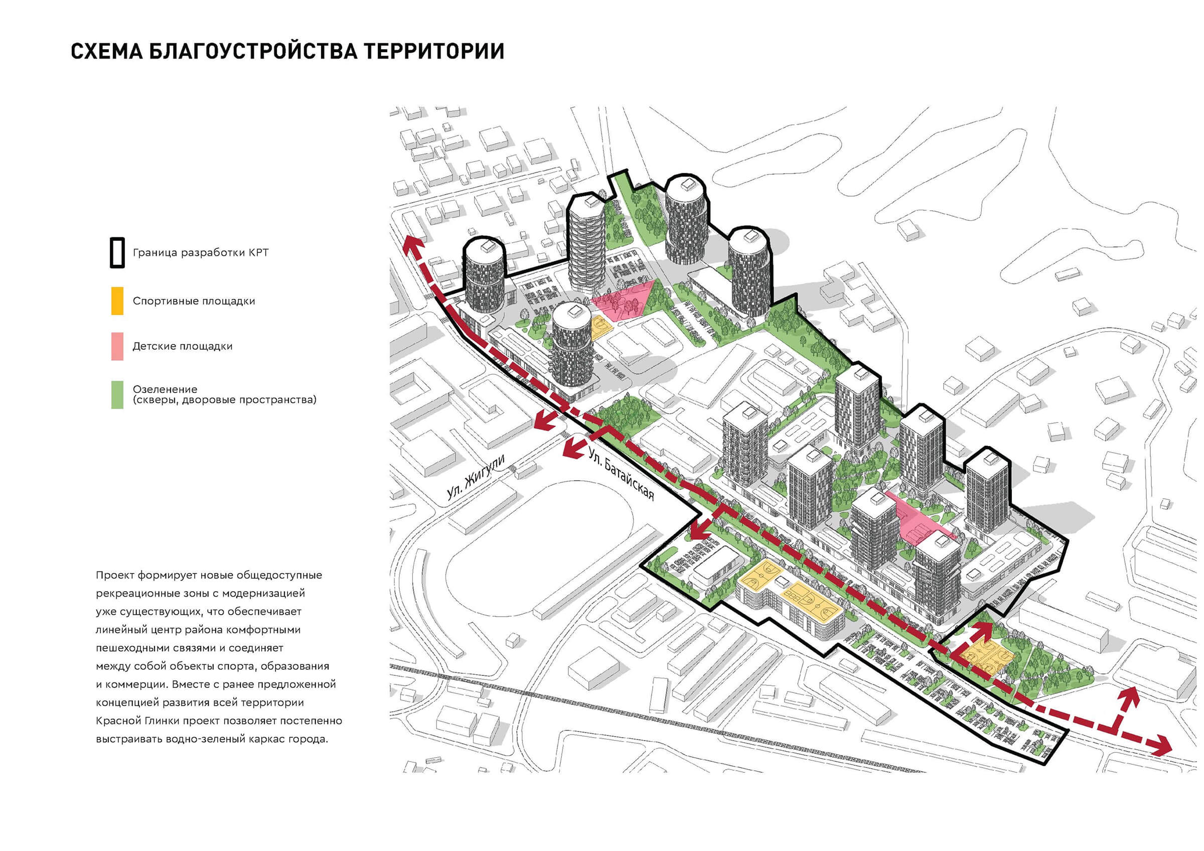 Благоустройство территории
