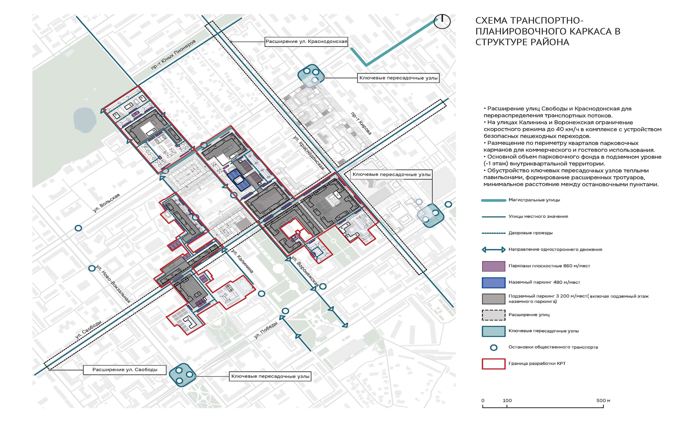 Транспортно-планировочный каркас