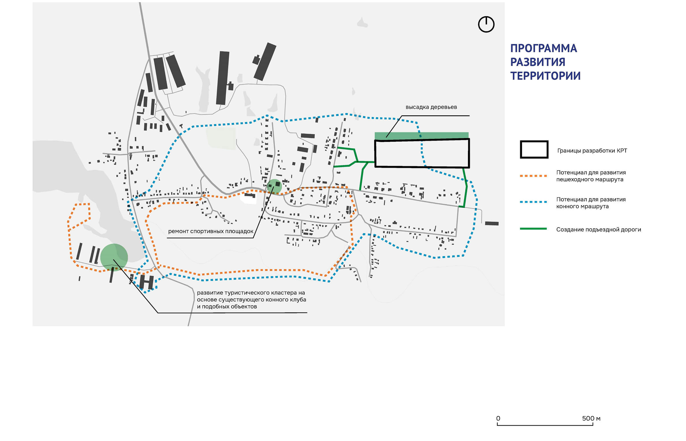 Программа развития территории