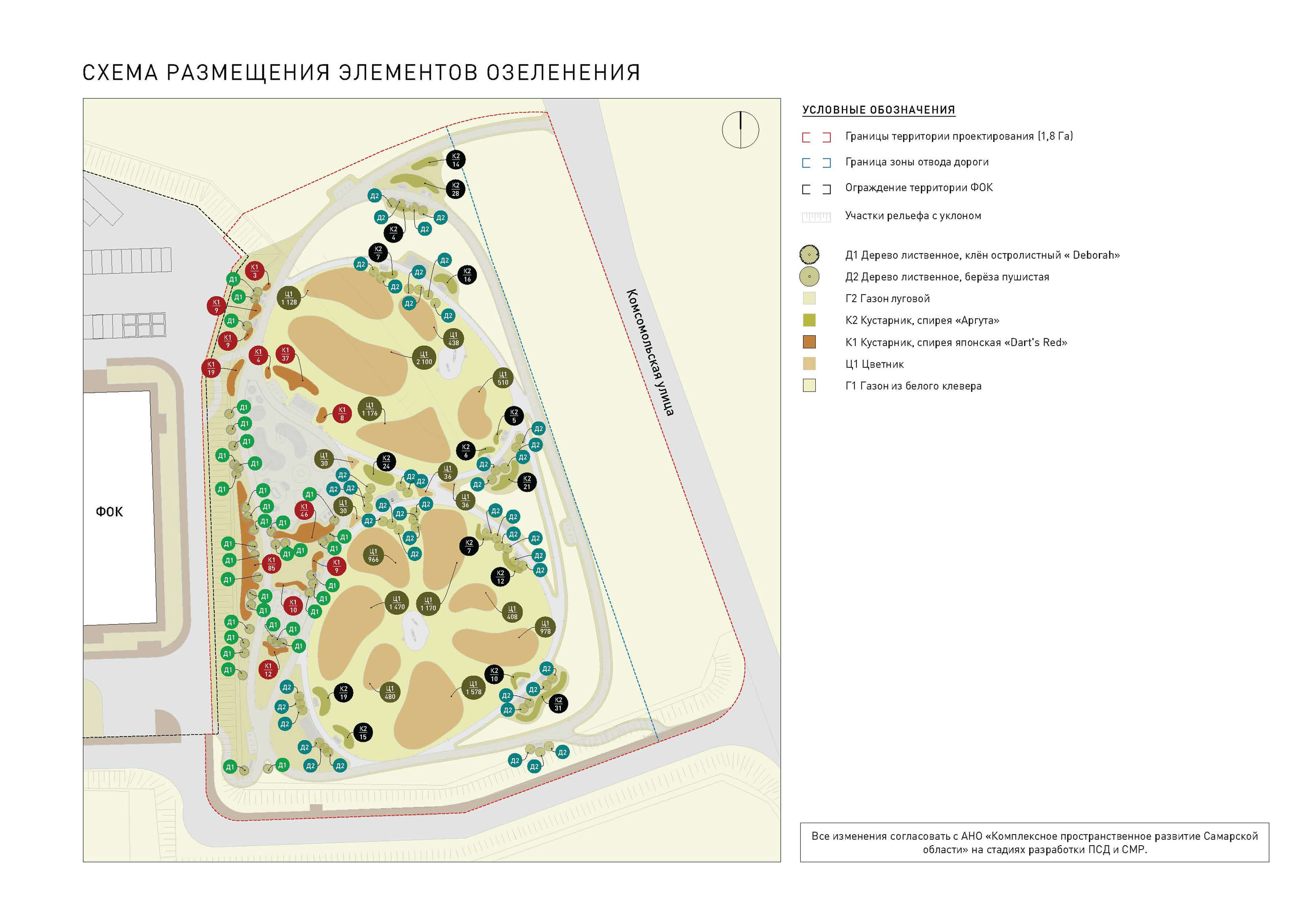 Размещение элементов озеленения