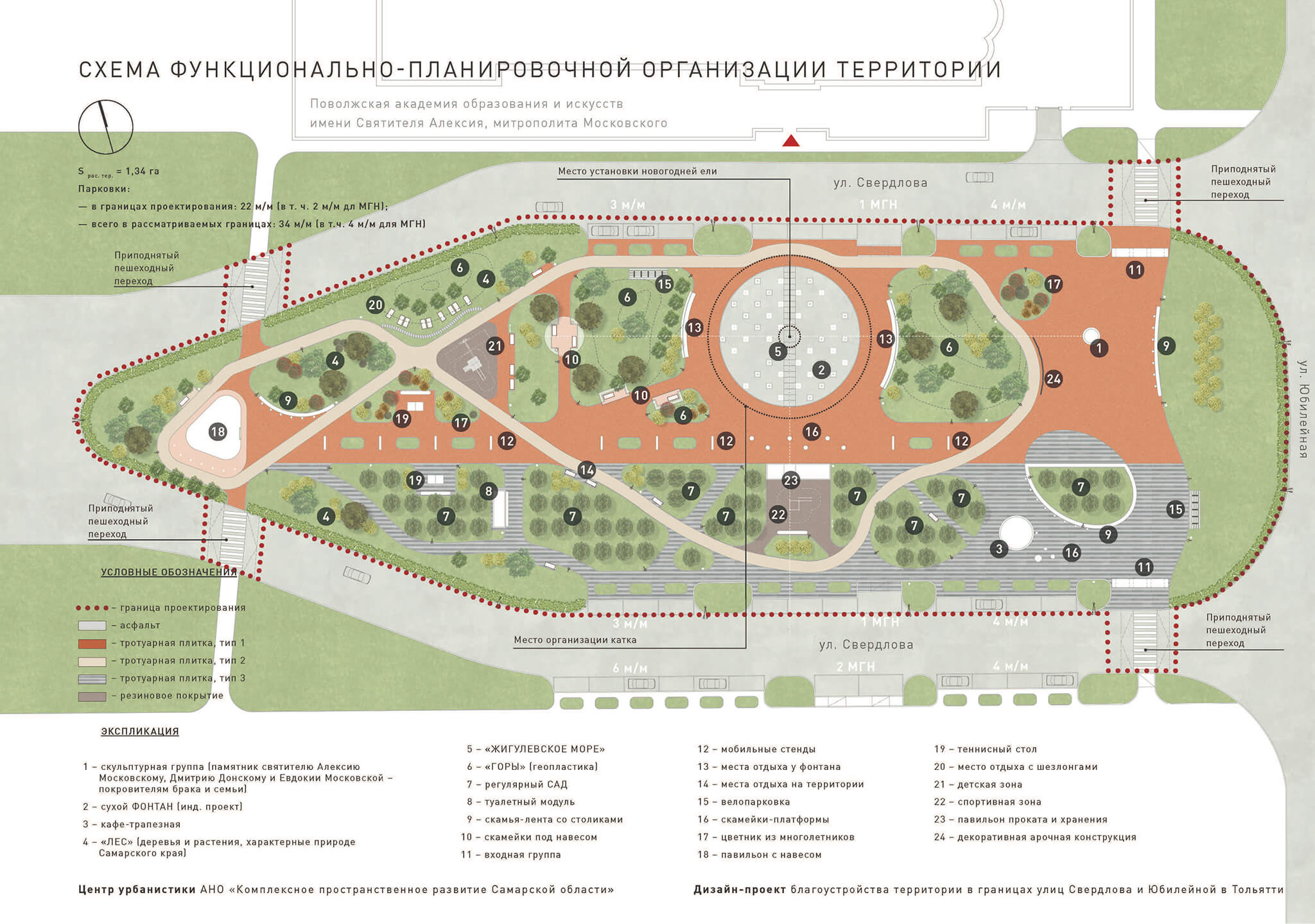 Схема функционально-планировочной организации территории