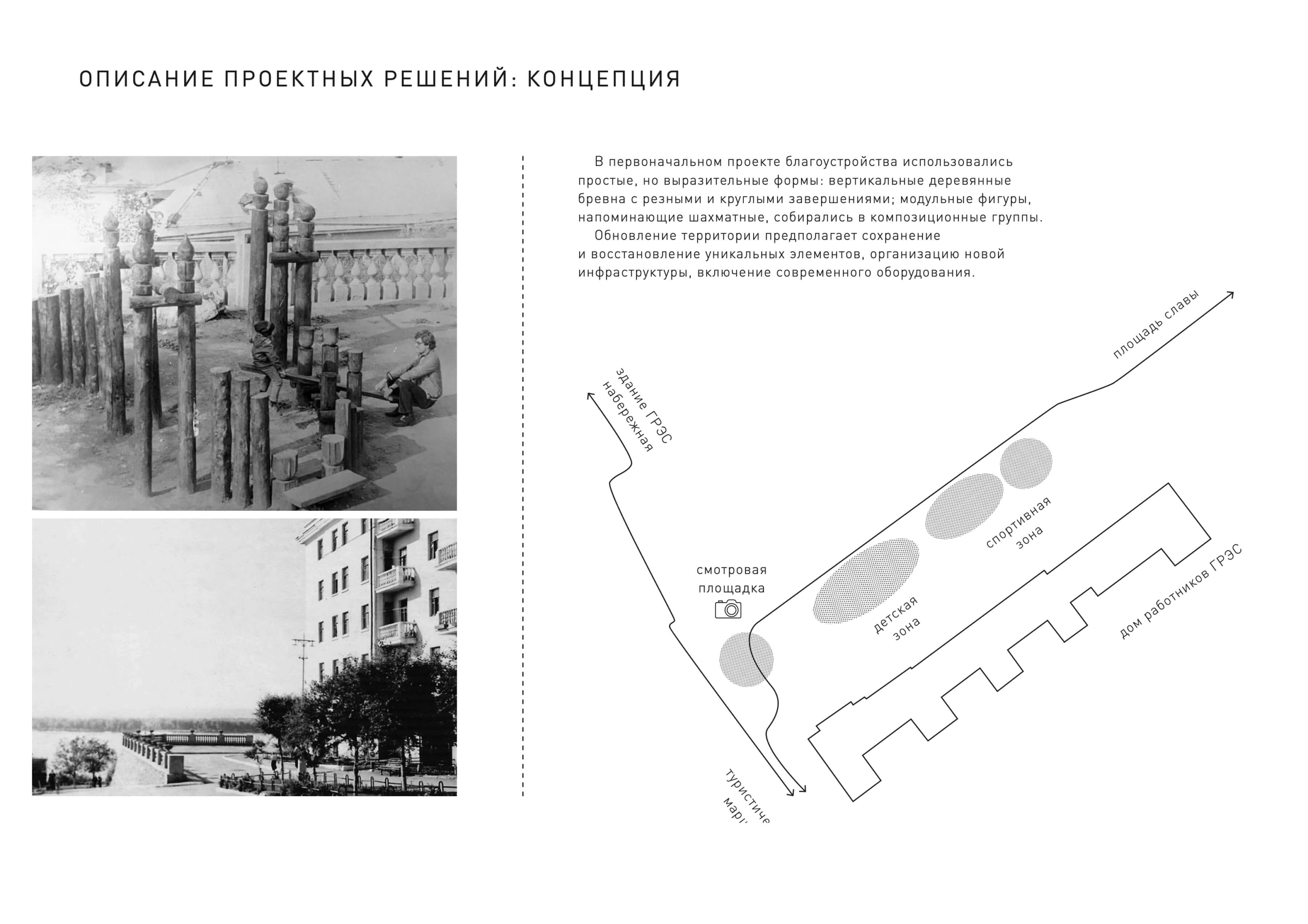 Концепция проектных решений