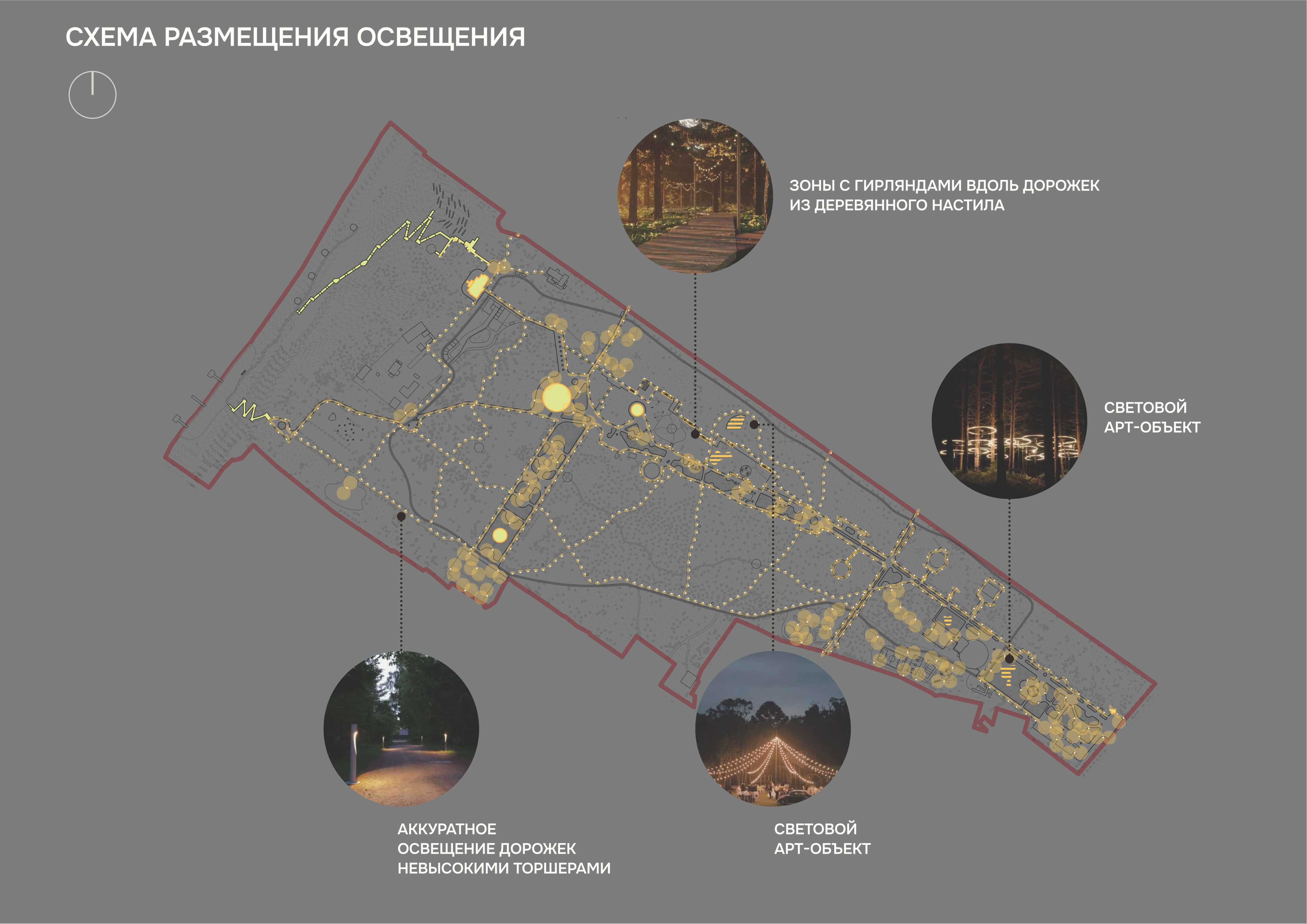 Схема размещения освещения