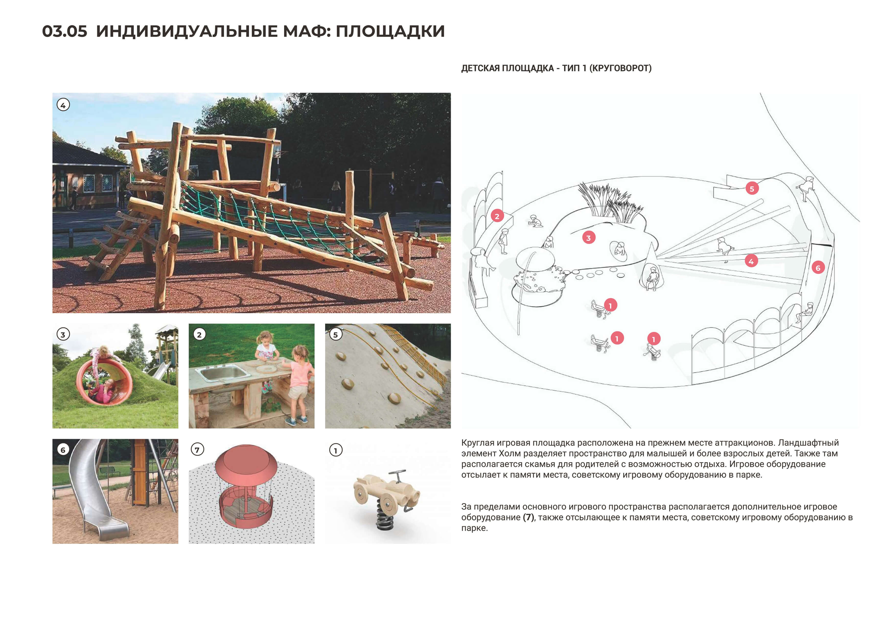 Индивидуальные МАФ: детская площадка — круговорот